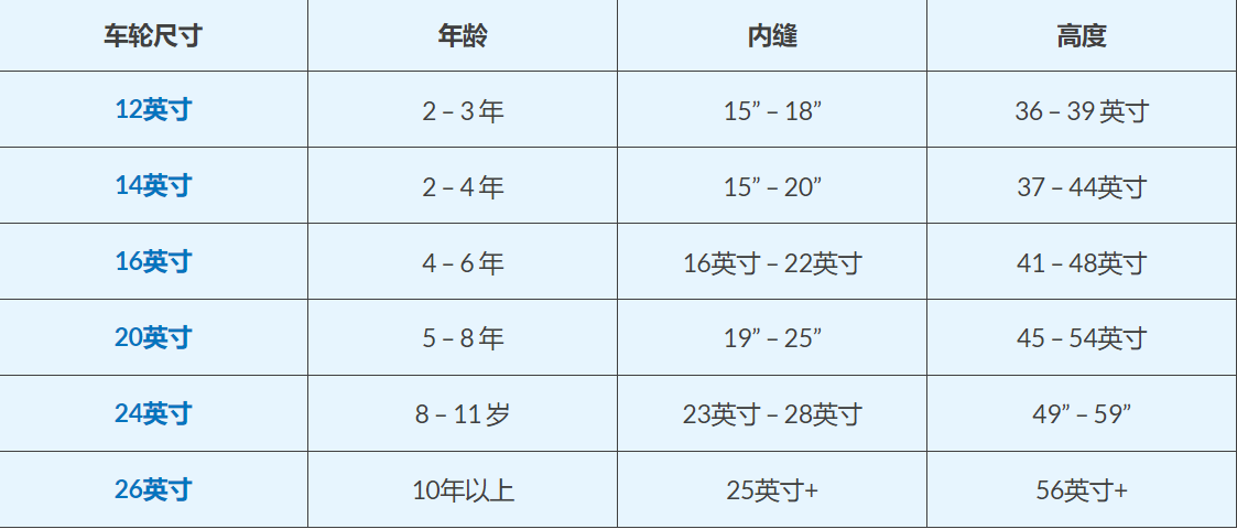 澳门六宝典免费大全